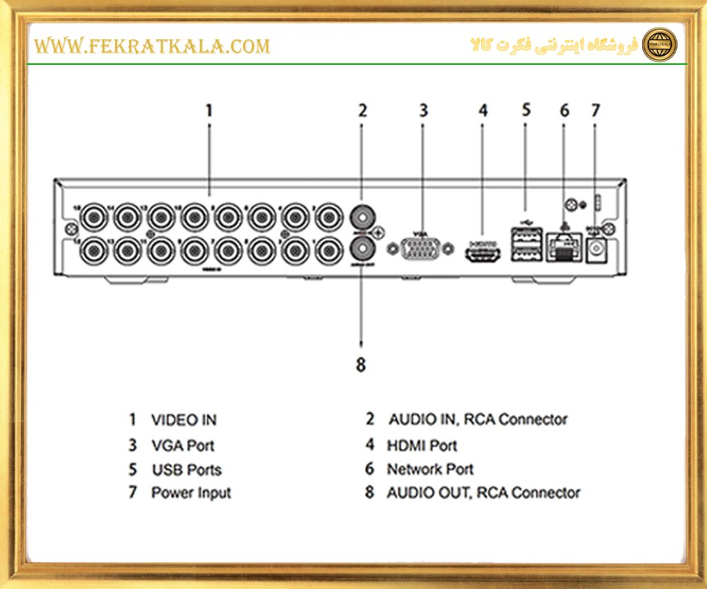 ضبط کننده ویدیویی داهوا مدل DVR DAHUA XVR1B16-I